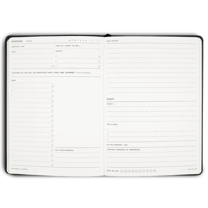 LIVIN x MiGOALS Progress Journal