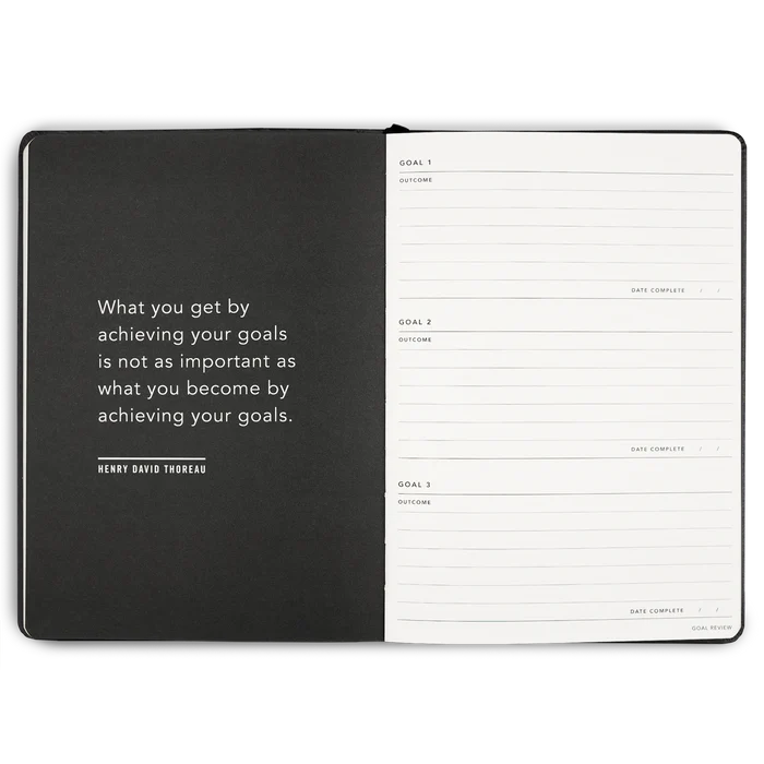 LIVIN x MiGOALS Progress Journal